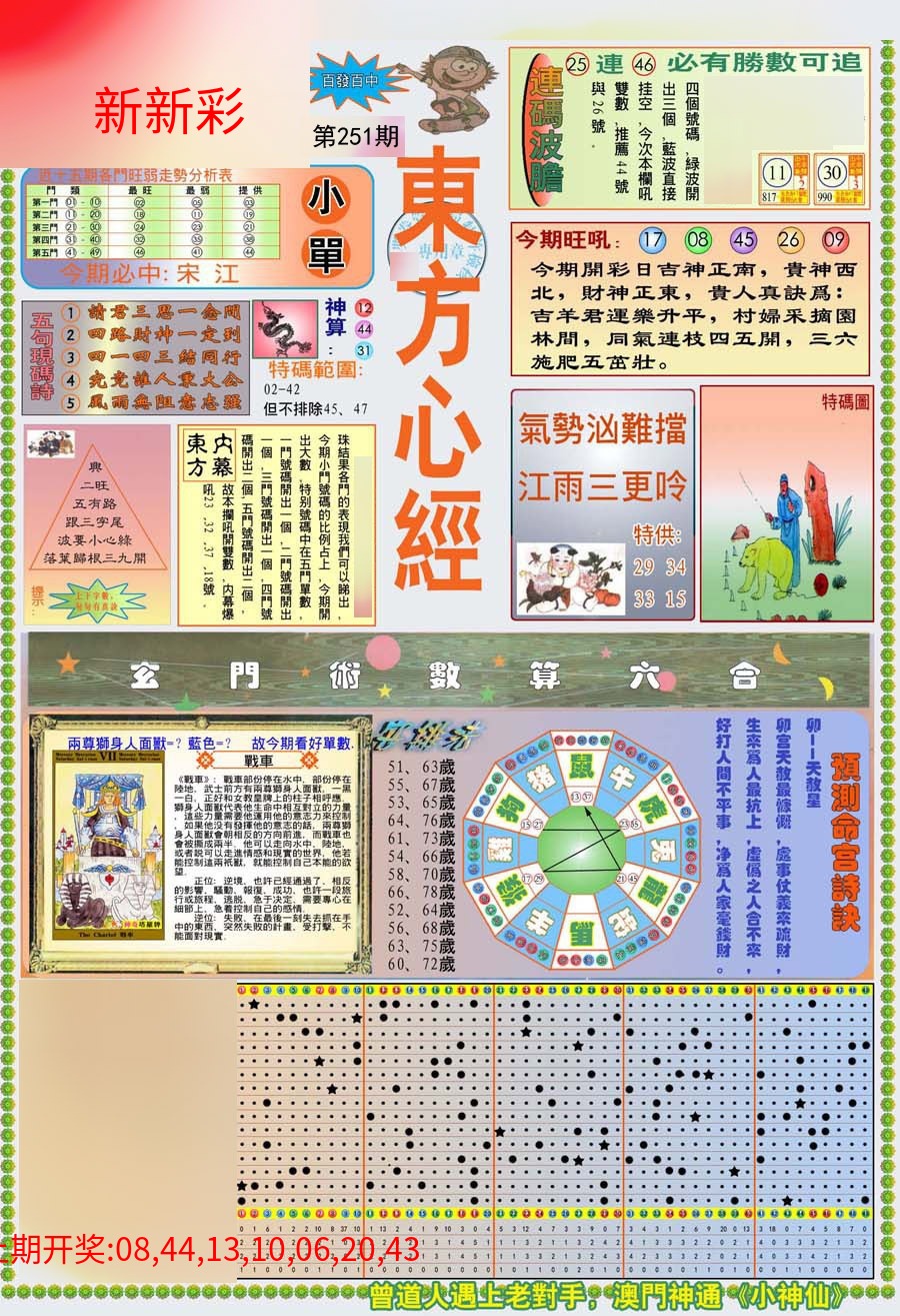 (新版)东方心经A